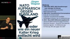 NATO-Aufmarsch gegen Russland