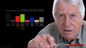 Nach der EU-Wahl - EU-Kritik nur noch von rechts