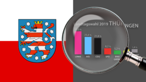 Versuch einer Erklärung zum Wahlausgang in Thüringen