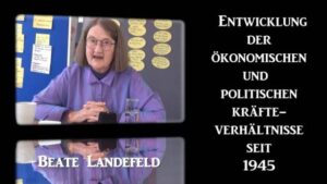 Entwicklung der ökonomischen und politischen Kräfteverhältnisse seit 1945