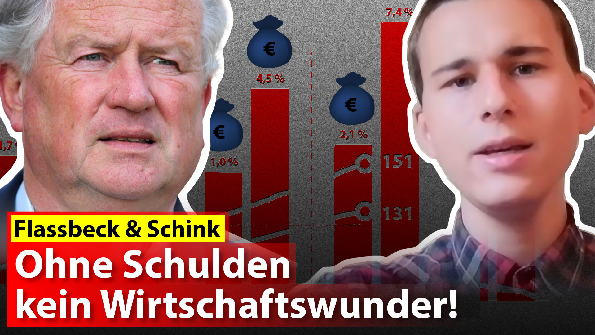 Ohne Schulden kein Wirtschaftswunder!