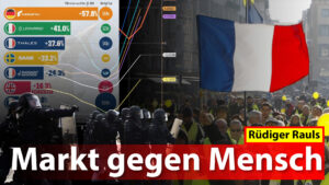 Rüdiger Rauls: Markt gegen Mensch